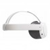 Автономный шлем виртуальной реальности Oculus Quest 3 512Gb Белый фото 3